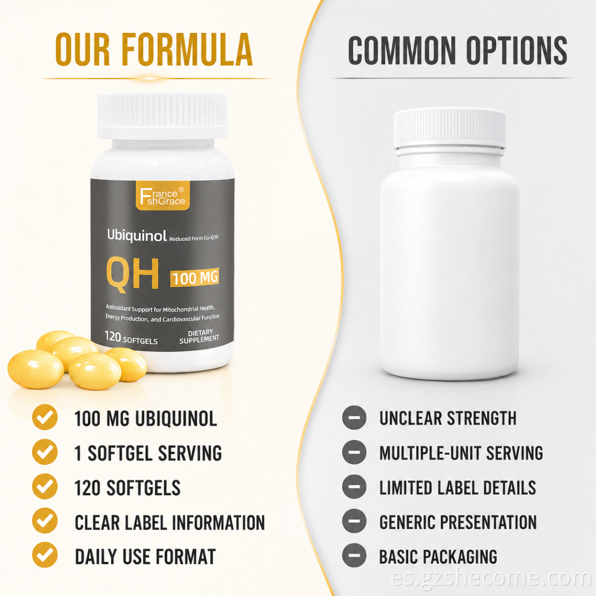 Coq10 Softgels8
